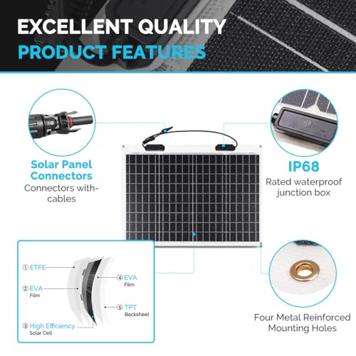 Flexible Solar Panel 50 Watt