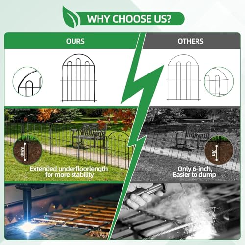 32 Pack Decorative Garden Fence (18899.2 sq inch)