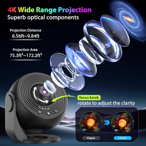 Galaxy Projector for Bedroom