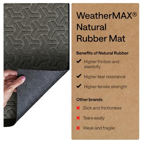 WeatherMAX Door Mat