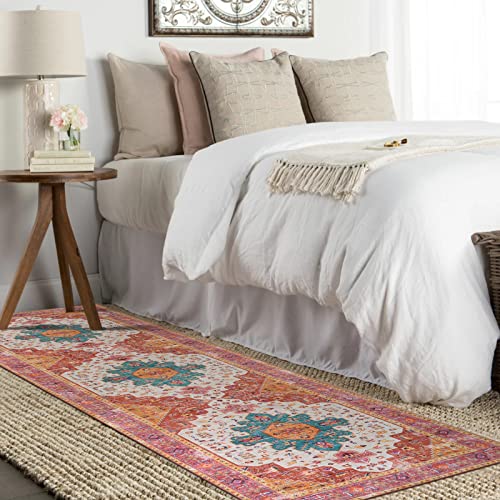 Ultra Thin Washable Runner Rug