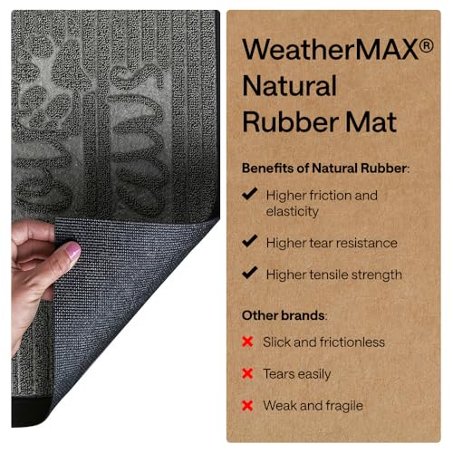WeatherMAX Door Mat