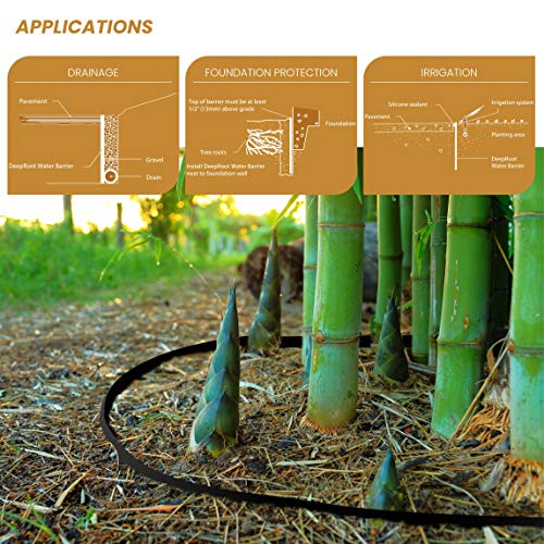 Water & Bamboo Root Barrier