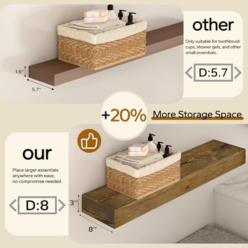 Floating Shelves 3 inch Thick for Wall Set of 2 (2 Count)