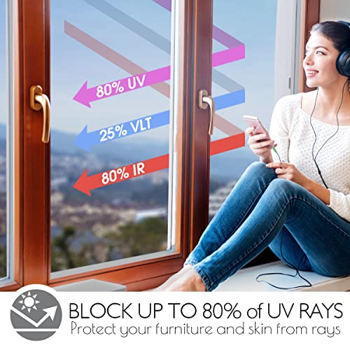 One Way Privacy Window Film (9.49 Sq Ft)
