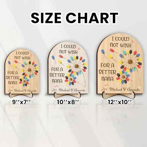 Personalized Gifts for Grandma