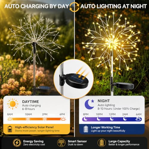 Solar Garden Lights Outdoor 2 (2 Count)