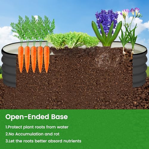 2 Pcs 4.5x2x1.5ft Oval Raised Garden Bed