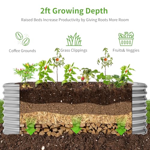 Galvanized Raised Garden Bed