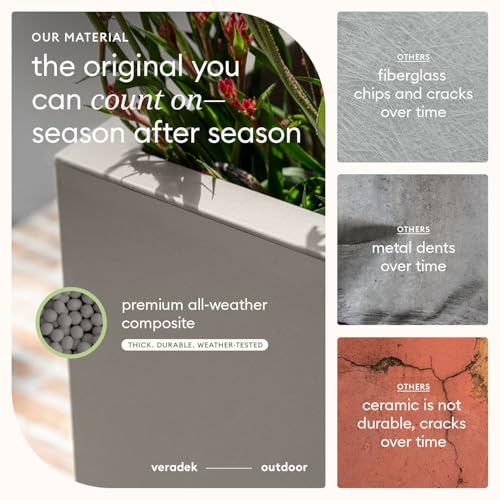 Block Series Span Plastic Planter