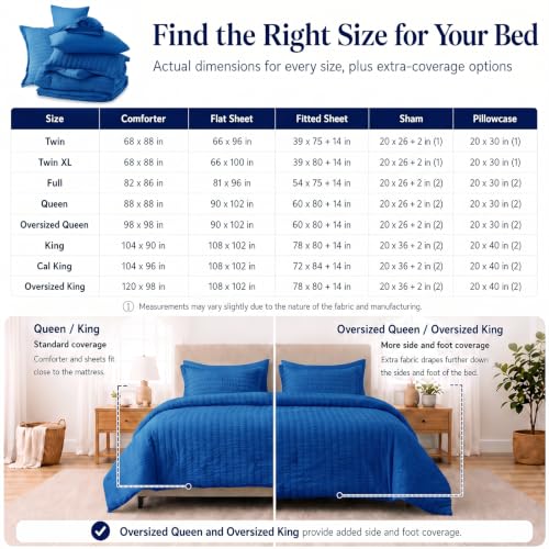 Full Comforter Sets
