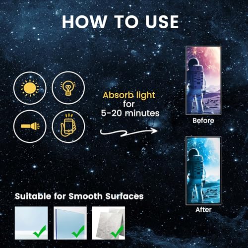 5 Pcs 3D Luminous Universe Astronaut Wall Stickers (5 Count)