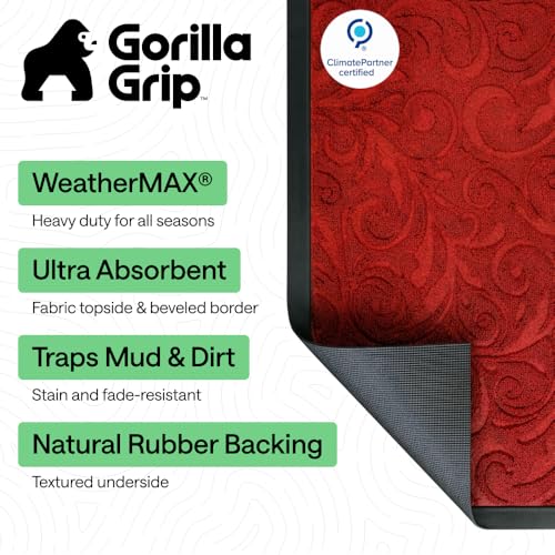 WeatherMAX Door Mat