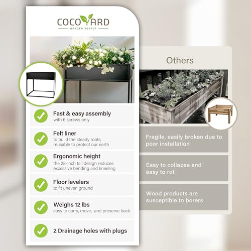 Cocoyard Elevated Planter Box
