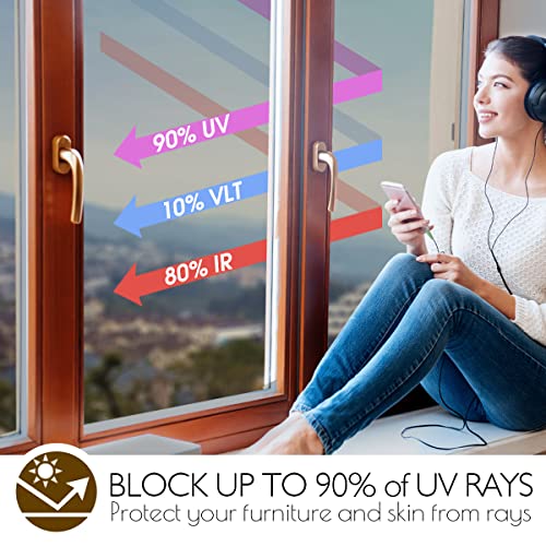 One Way Privacy Window Film