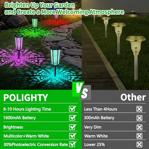 4 Pack Solar Pathway Landscape Lights (4 Count)