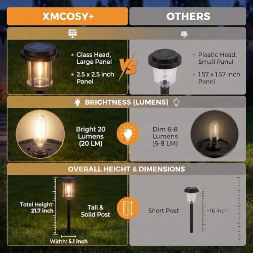 6 Pack Solar Pathway Lights Outdoor (6 Count)