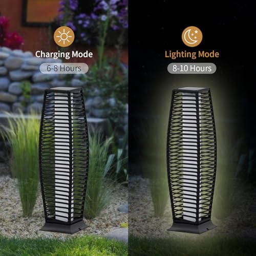 2 Pack Outdoor Floor Lamps Water