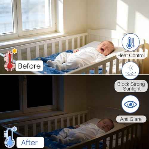 Total Blackout Window Privacy Film with Tools