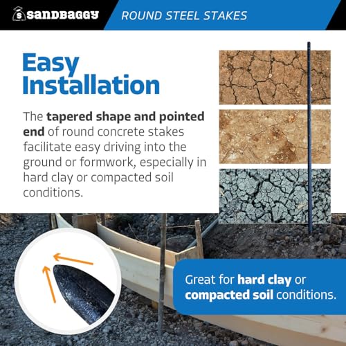36 Inch Round Steel Concrete Form Stakes with Nail Holes (100 Count)