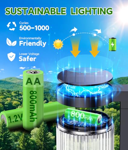 Solar Pathway Lights Outdoor (2 Count)