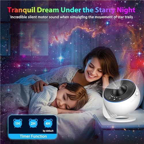 Galaxy Projector for Bedroom