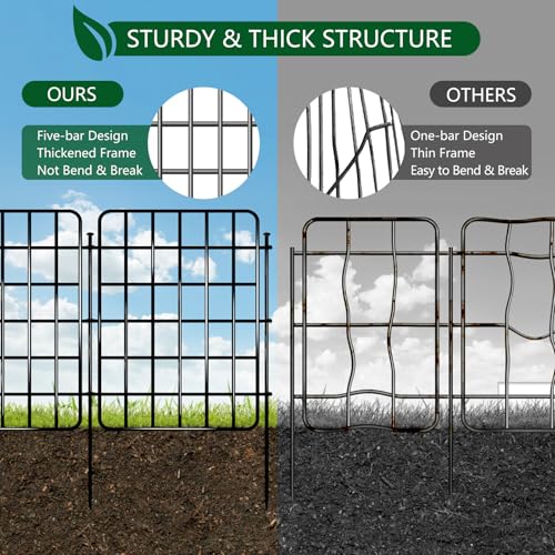 30ft x 17in Garden Fence Animal Barrier (6208 sq inches)