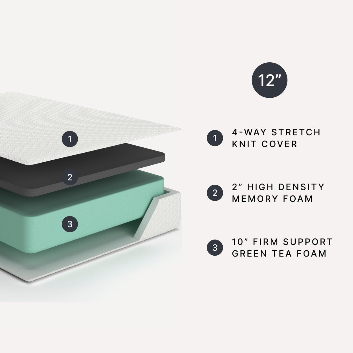 Chime 12 Inch Full Memory Foam Mattress