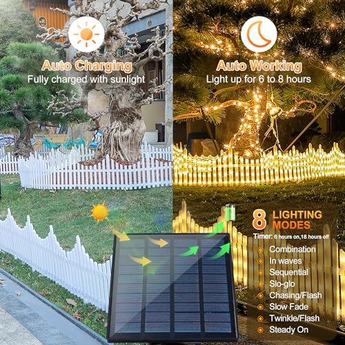 4 Pack Lighted Garden Fence (288 Foot)