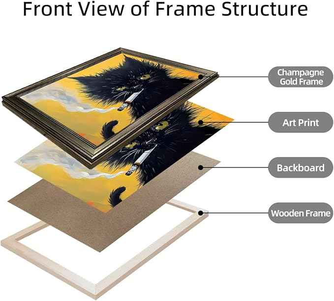 Vintage Framed Wall Decor Black Cat Painting Cat Portrait Wall Art Canvas Print Poster for Mens Room Bathroom Decor