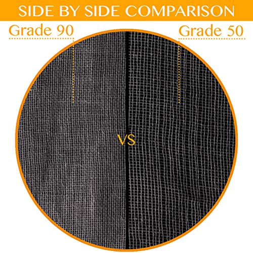Cheesecloth Grade 90 (36 Sq Ft)