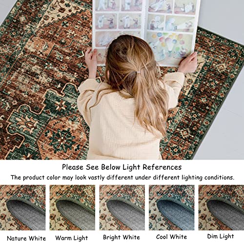 Ultra Thin Washable Runner Rug