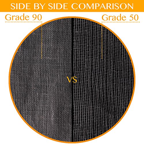 Cheesecloth Grade 100