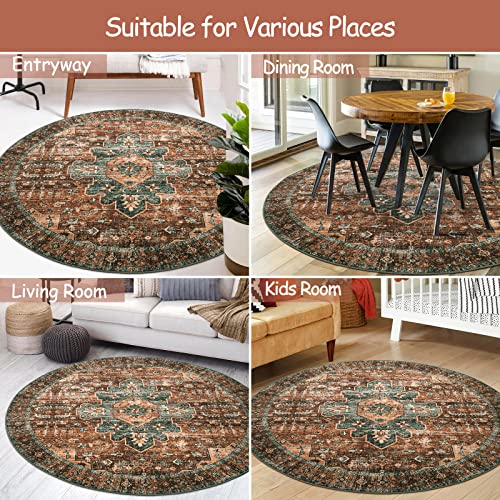 Ultra Thin Washable Round Rug