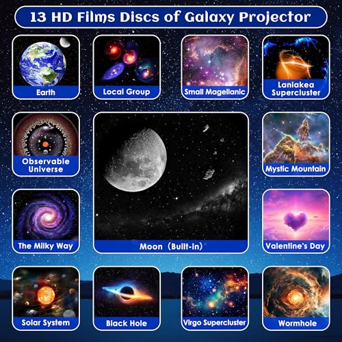 Galaxy Projector for Bedroom Pro Version