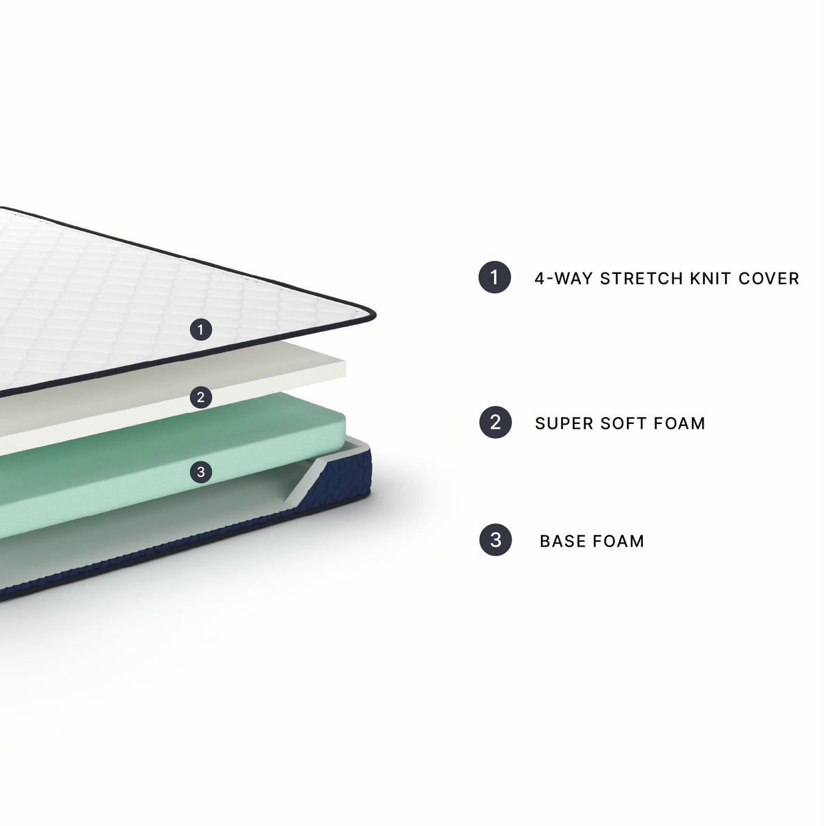 Medium Firm King Mattress