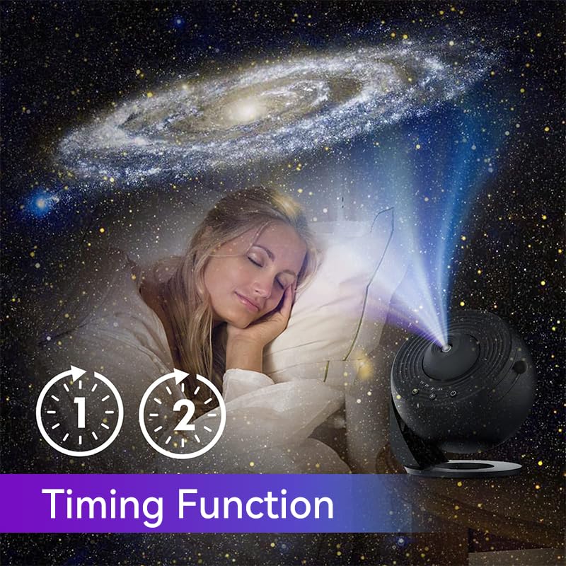 Galaxy Projector for Bedroom