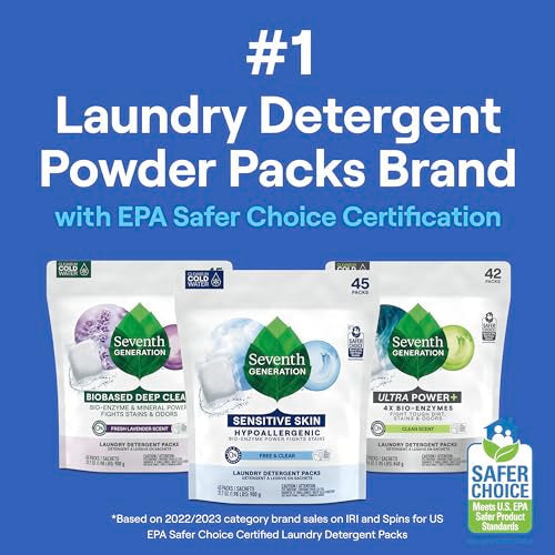 Laundry Detergent Packs (45 Count)