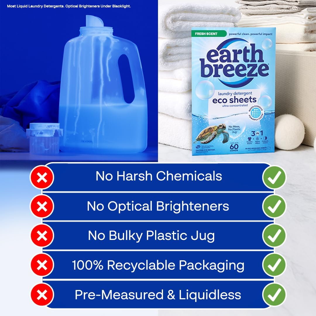 Earth Breeze Laundry Detergent Sheets Fresh Scent - 180 Loads Eco Liquidless Soap - Travel-Friendly for Hot & Cold Cycles, Tackles Tough Stains & Odors - Gentle on Skin, 90 Ct (3 Pack) - HavenBliss Decor