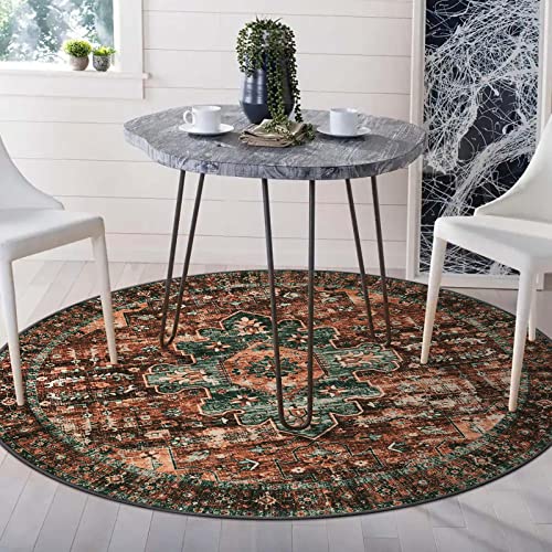Ultra Thin Washable Round Rug