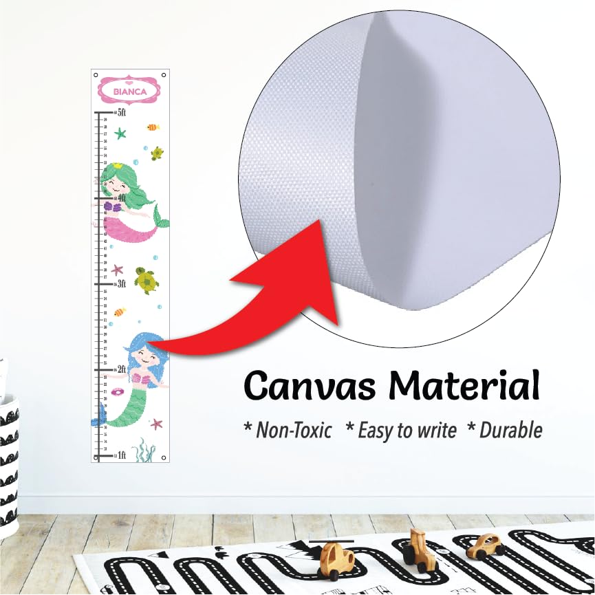 Personalized Canvas Growth Chart for Kids
