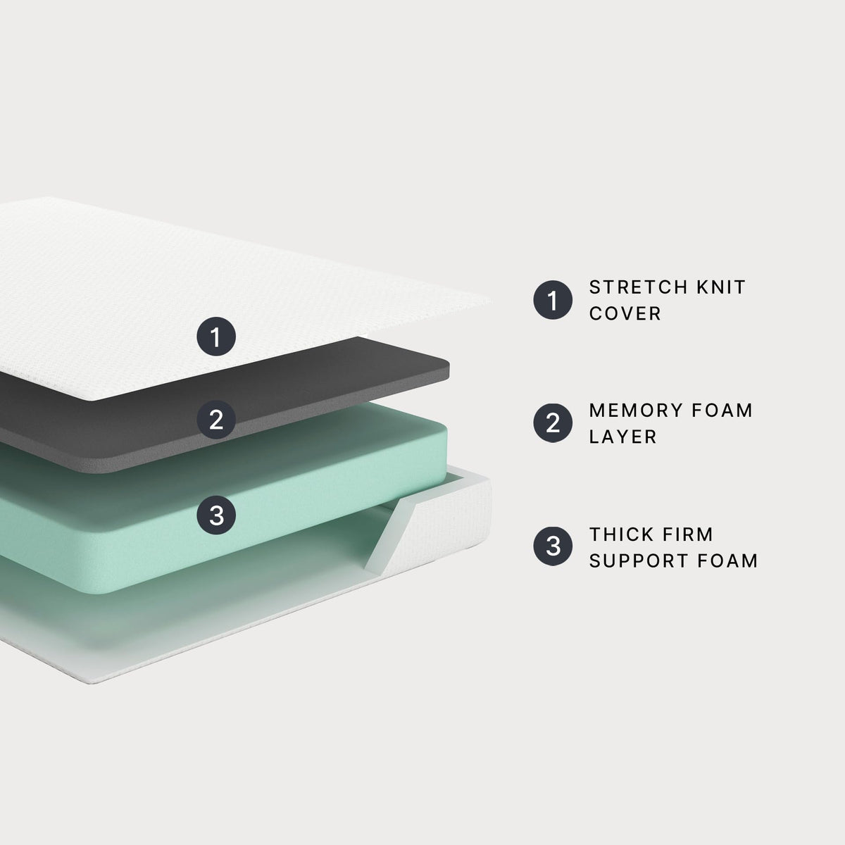 8 Inch Memory Foam Queen Mattress in a Box