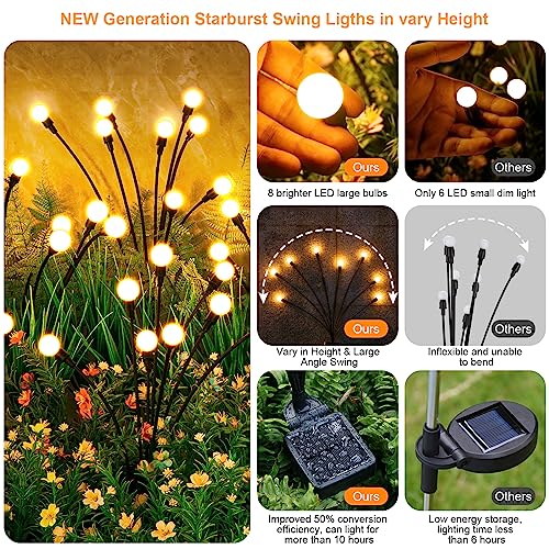 Solar Lights Outdoor (12 Count)