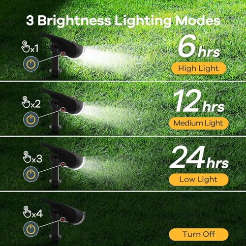 Solar Lights Outdoor Waterproof Landscape Spotlight Daylight 2 Pack (2 Count)