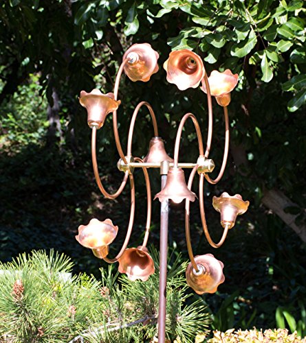 Kinetic Copper Dual Spinner