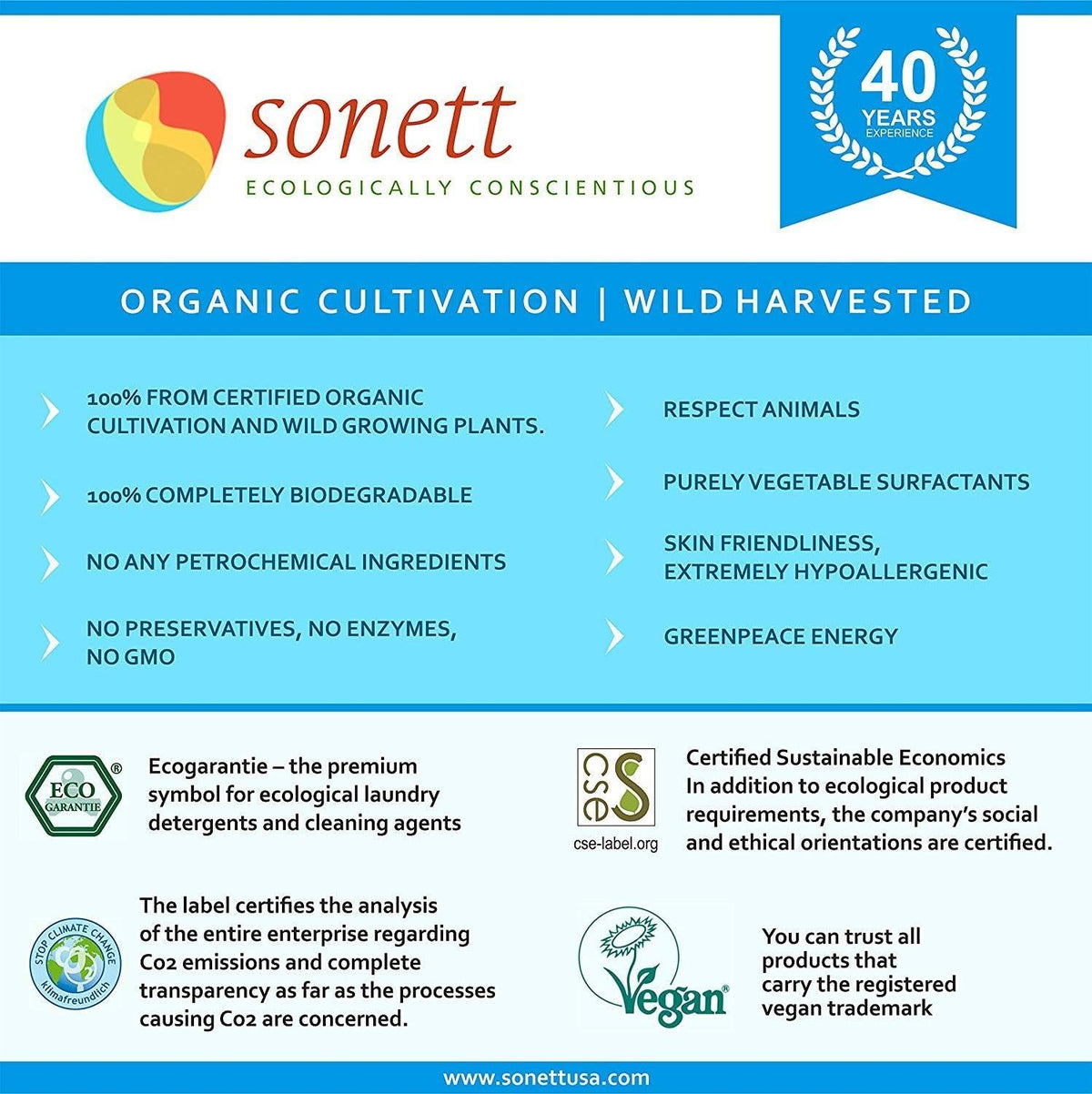 Sonett Organic Laundry Liquid Detergent Sensitive (2.6 gal/10L) for people with allergies GMO free Certified Organically Grown - HavenBliss Decor