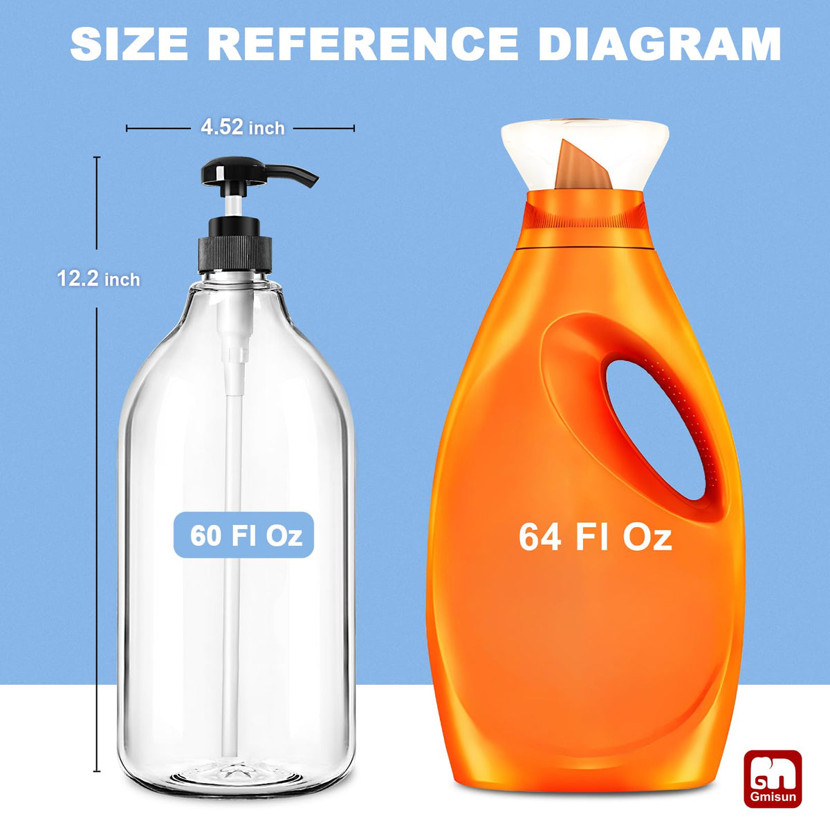 Laundry Detergent Soap Dispenser (3 Count)