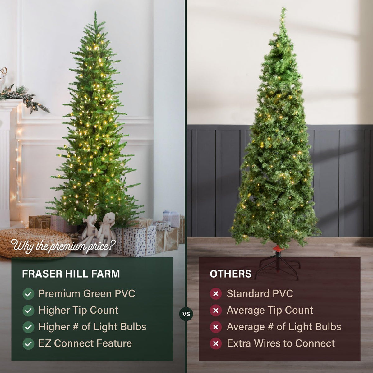 6.5 Ft. Carmel Pine Slim Artificial Christmas Tree with Warm White LED Lights and Stand