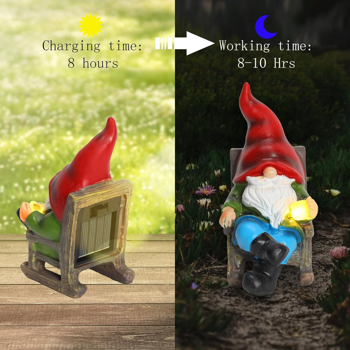 Garden Gnome Statue Solar Light Miniature Outdoor Decor Gnome Figurine for Outdoor Indoor Home Lawn Yard Balcony Porch Patio for Women Mom Grandma 3.54"x2.36"x4.72"