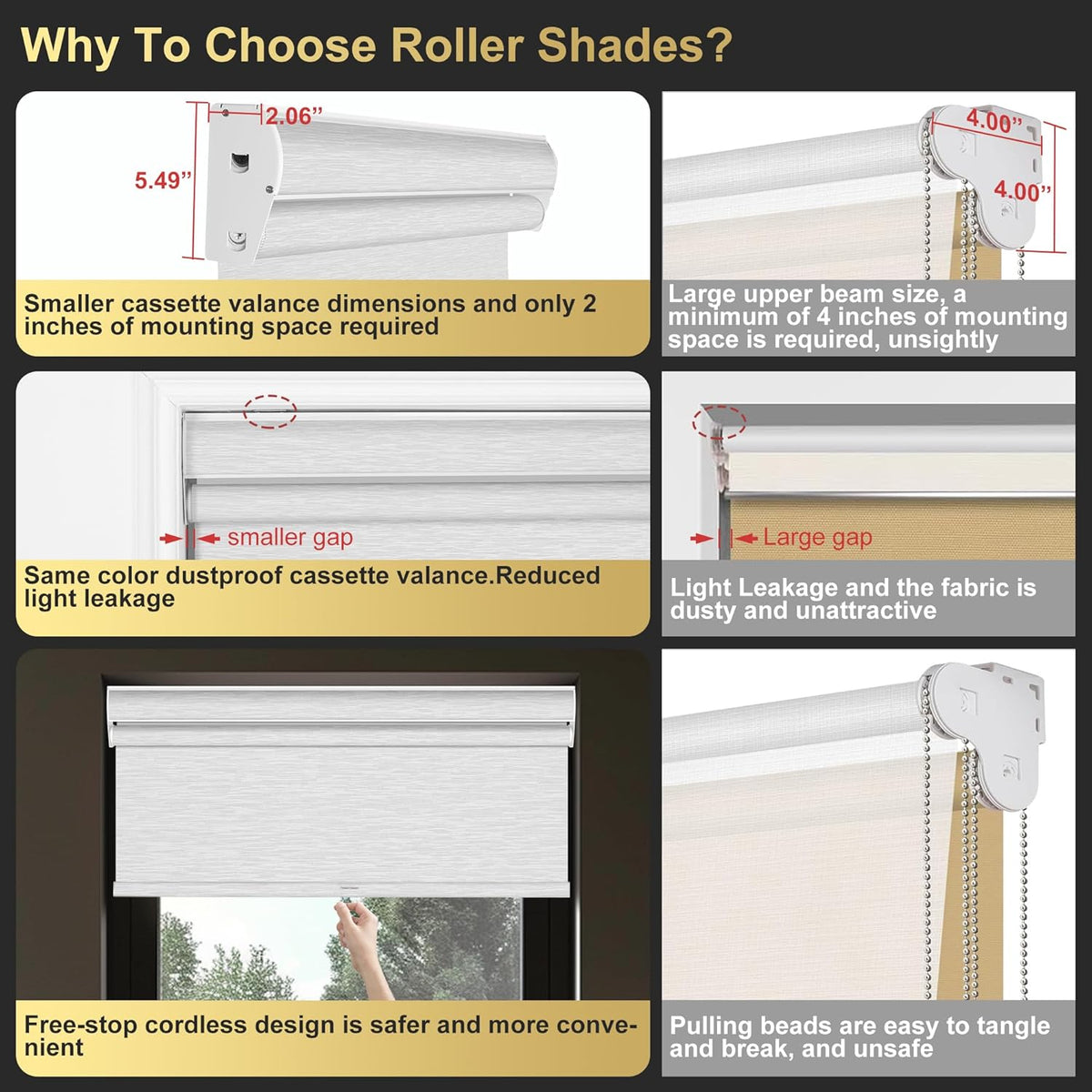 BERISSA Cordless Dual Roller Shades with Cassette Valance,Double Window Shades Blackout and Light Filtering Shades,Day and Night Roller Shades for Home Office Door.Linen Beige and White.33 W x 56" H